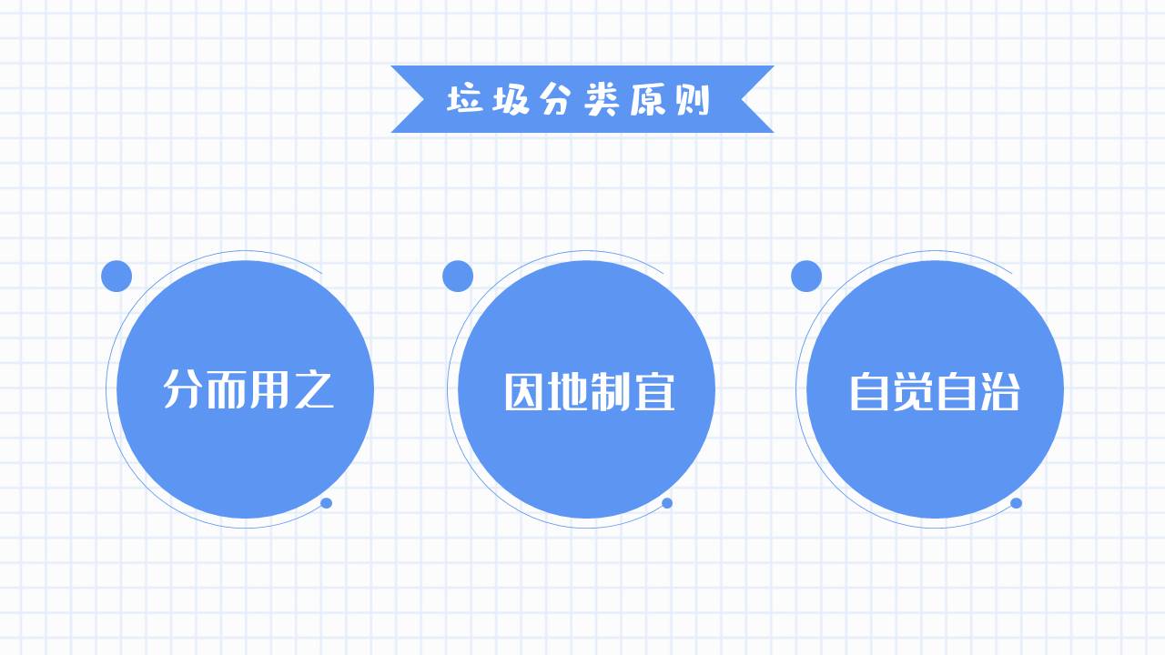 主题班会 (22).pptx